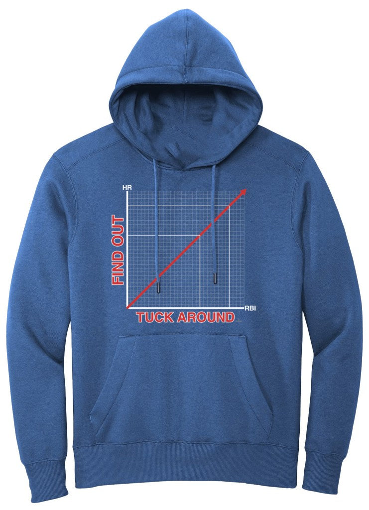 OBVIOUS SHIRTS Merch Tuck Around And Find Out Hoodie Great Gifts For Brother - Thriftgiftshop